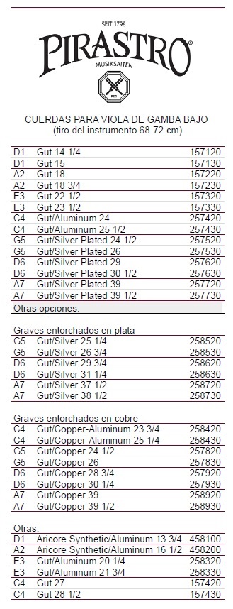 cuerdas Pirastro para viola de gamba bajo